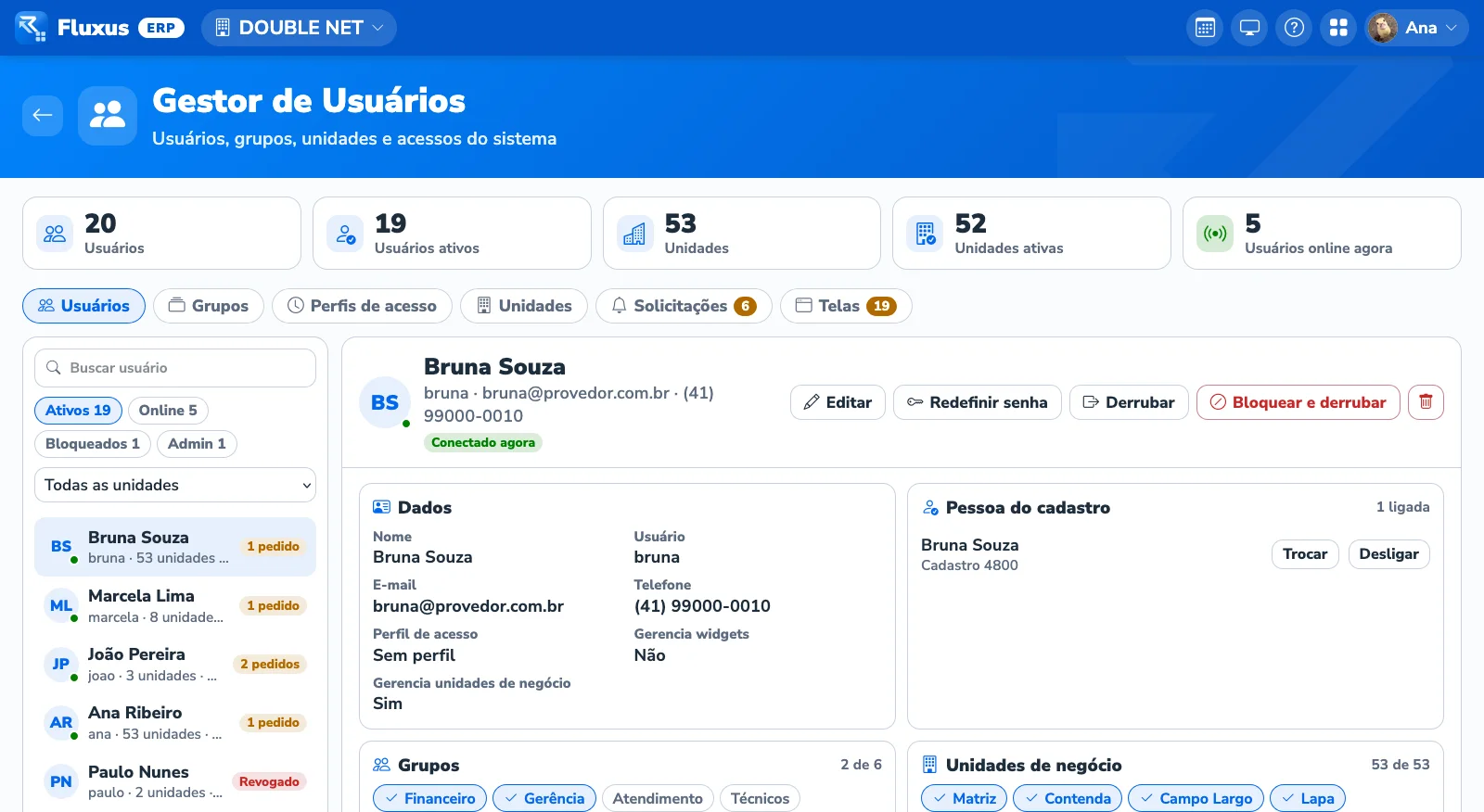 Gestor de Usuários: a lista de usuários, os dados de um deles, os grupos e as unidades de negócio